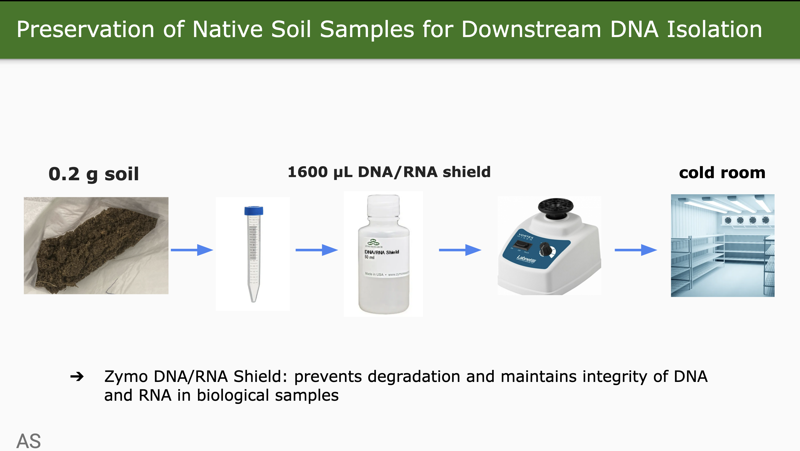 Slide 16